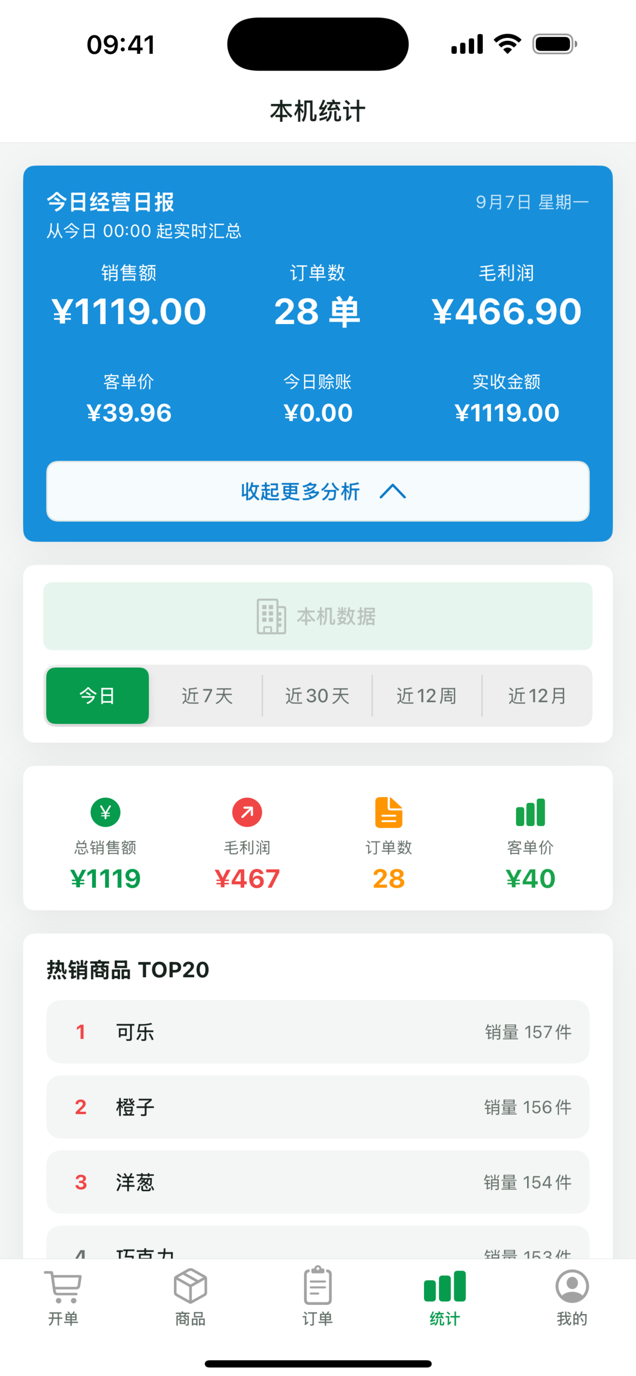 经营日报界面